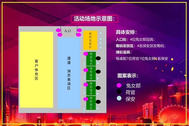 欢乐派对团建:拉斯维加斯之夜 欢乐派对团建:拉斯维加斯之夜