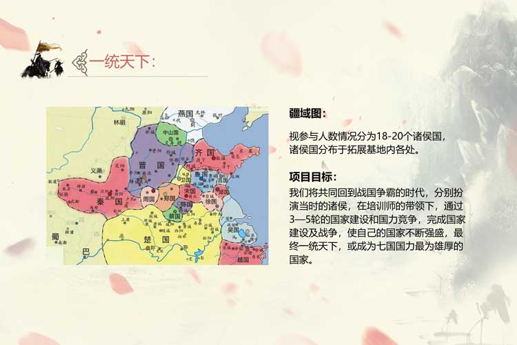 策略团建:诸侯争霸 策略团建:诸侯争霸