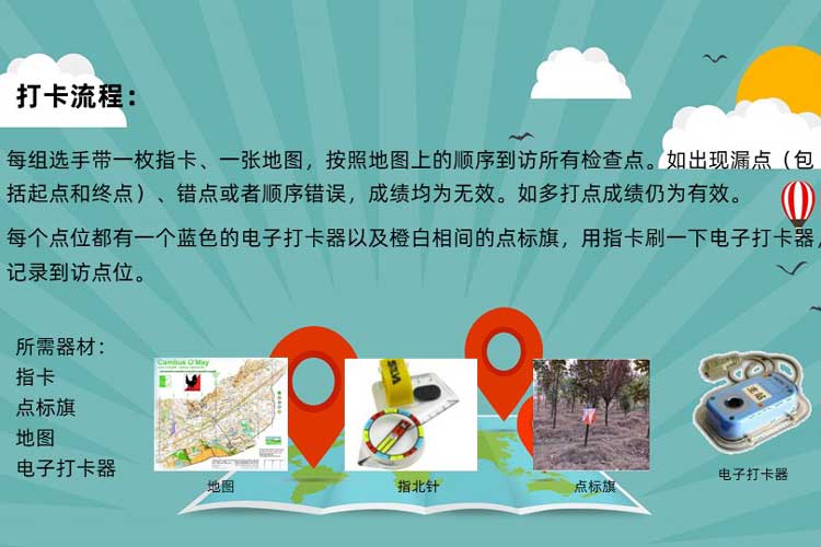 热门团建:GPS定向越野拓展 热门团建:GPS定向越野拓展