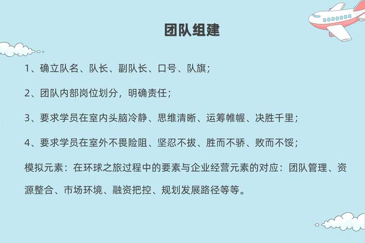 沙盘模拟团建课程:环绕地球八十天 沙盘模拟团建课程:环绕地球八十天