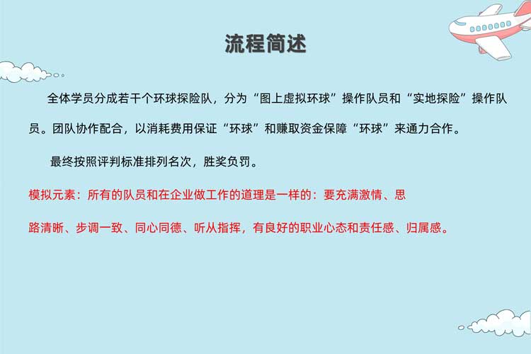 沙盘模拟团建课程:环绕地球八十天 沙盘模拟团建课程:环绕地球八十天