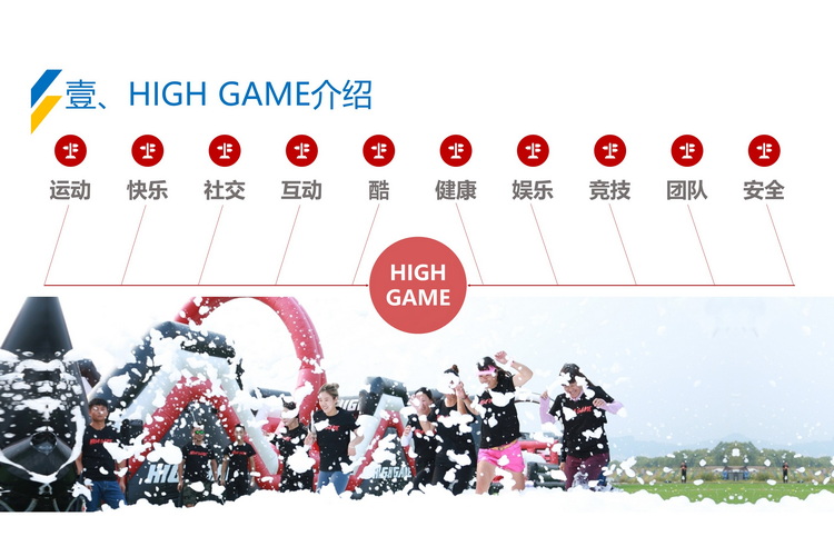 HIGTGAME城市障碍赛(图2) HIGTGAME城市障碍赛(图2)