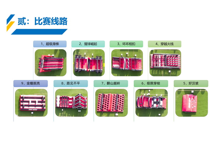 HIGTGAME城市障碍赛(图4) HIGTGAME城市障碍赛(图4)