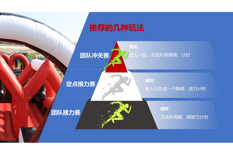 HIGTGAME城市障碍赛(图6) HIGTGAME城市障碍赛(图6)