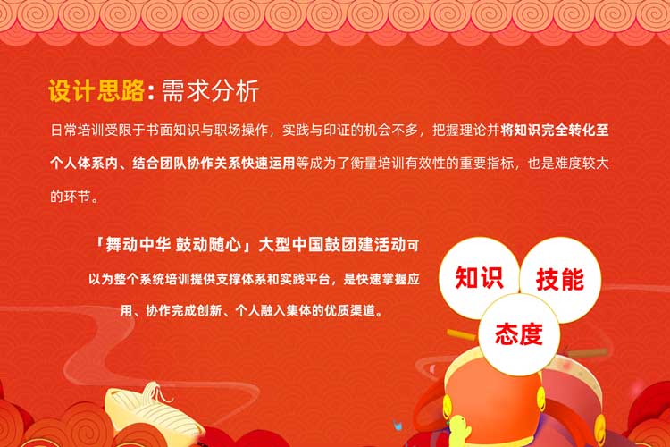 热门团建课程:中国鼓 热门团建课程:中国鼓