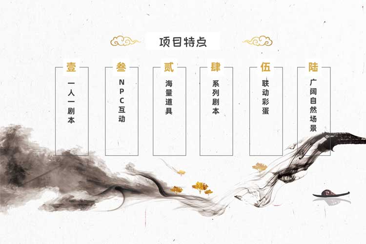 沉浸式剧本杀:夜宴 沉浸式剧本杀:夜宴