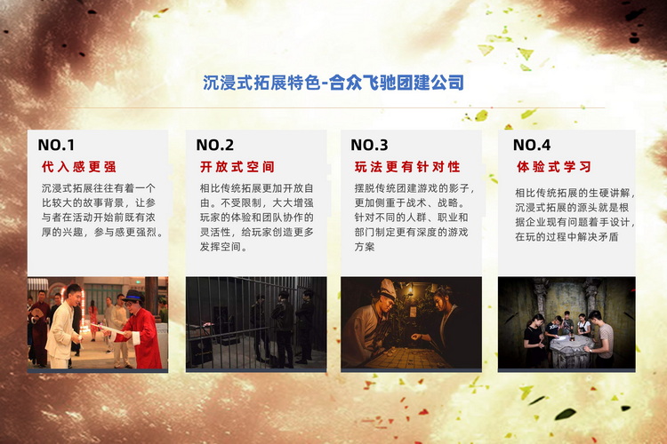 沉浸式团建游戏-谍影迷踪(图3) 沉浸式团建游戏-谍影迷踪(图3)