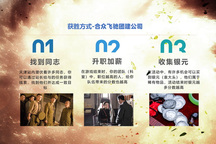 沉浸式团建游戏-谍影迷踪(图5) 沉浸式团建游戏-谍影迷踪(图5)