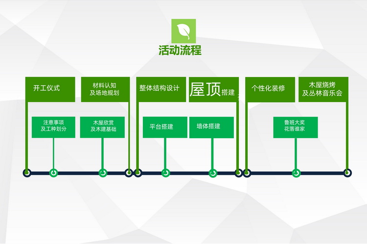 木屋搭建团建主题活动(图6) 木屋搭建团建主题活动(图6)
